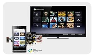 Sony Entertainment Network