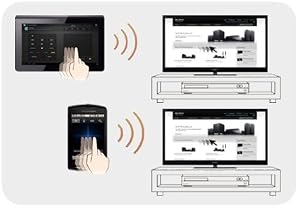 Verwandeln Sie Ihr Smartphone in eine Fernbedienung