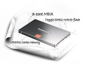 Der Samsung Vorteil: alles unter einem Dach