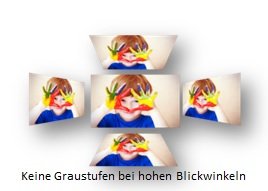 Leuchtende Farben auf dem 17.8 cm IPS-Display 