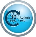 Aufheizzeit