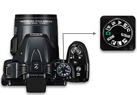 COOLPIX P520 Belichtungssteuerung