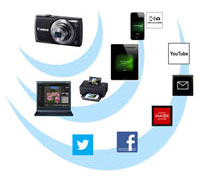 Bestens verbunden – wo immer Sie sind 