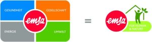 Infografik Umwelt