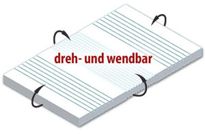 Die Matratze ist beliebig dreh- und wendbar