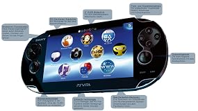 Der individualisierbare Home Screen<br>präsentiert übersichtlich alle Anwendungen und Spiele.