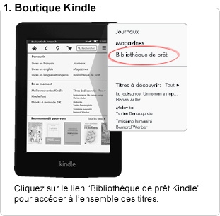 Cliquez sur le lien 'Bibliothèque de prêt Kindle' pour accéder à l'ensemble des titres.
