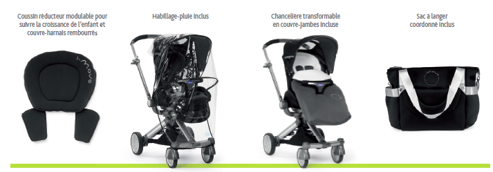 Descriptions du produit