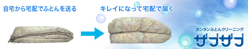 ザブザブ布団クリーニング