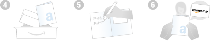 �w�����瑊��ɓ͂��܂�4~6