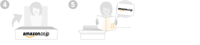 �w�����瑊��ɓ͂��܂�4~6