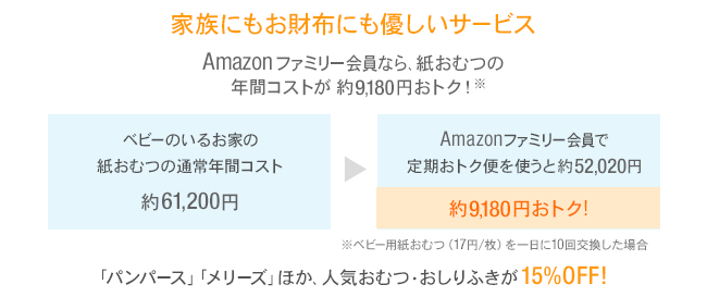 �Ƒ��ɂ������z�ɂ��D�����T�[�r�X