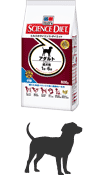 サイエンスダイエット 成犬