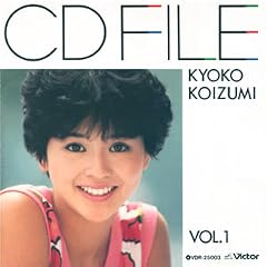 CD�t�@�C�� ���򍡓��q1