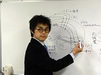 池谷 裕二 の画像