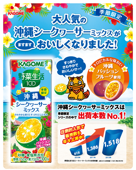 季節限定 大人気の沖縄シークヮーサーミックスがますますおいしくなりました!