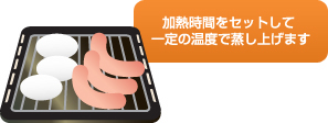 �T�����[ �X�`�[���I�[�u�������W �i�V�����p���S�[���h�j EMO.FS30A(N)