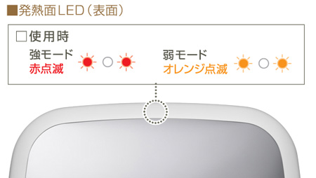 SANYO 充電式ポータブルウォーマー 「eneloop anka」 (ホワイト) KIR.S4S