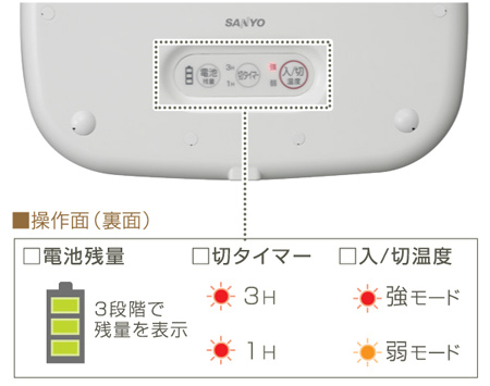 SANYO 充電式ポータブルウォーマー 「eneloop anka」 (ホワイト) KIR.S4S