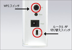 WPSスイッチとルータ&AP切り替えスイッチ