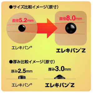 �G���L�o���j��A�ő厥�΁A�ő厥�͂��R���Ɍ����I
