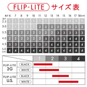 サイズに合わせた4タイプ！