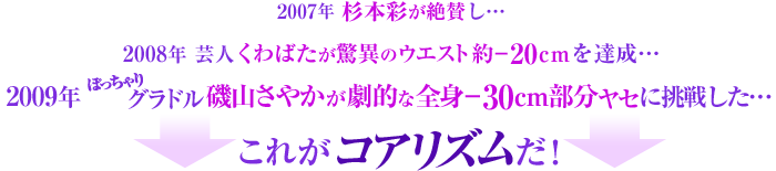 芸人くわばた、ぽっちゃりグラドル磯山さやかが成功した　コアリズムはこれだ！