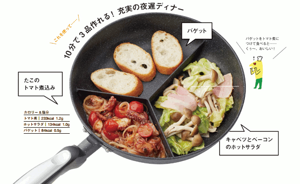 �t���C�p��