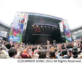 Countdown to product release