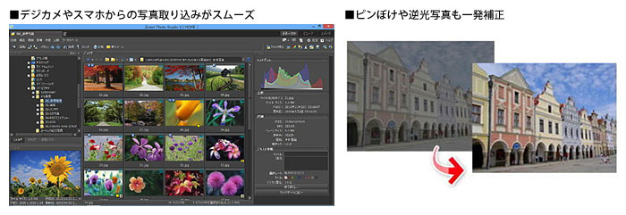 �ꑾ�Y�̍ŏ�ʃ��f��