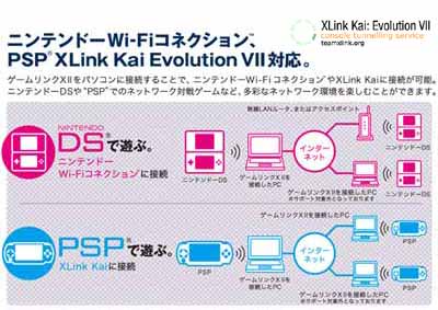 DS/PSPで遊ぶ