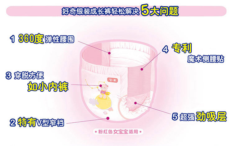 <em>Huggies好奇银装成长裤女XL16片</em>(适合13-18公