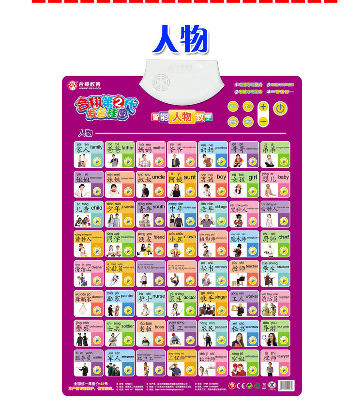 合翔 人物认知有声发音挂图 HX0255 益智玩具