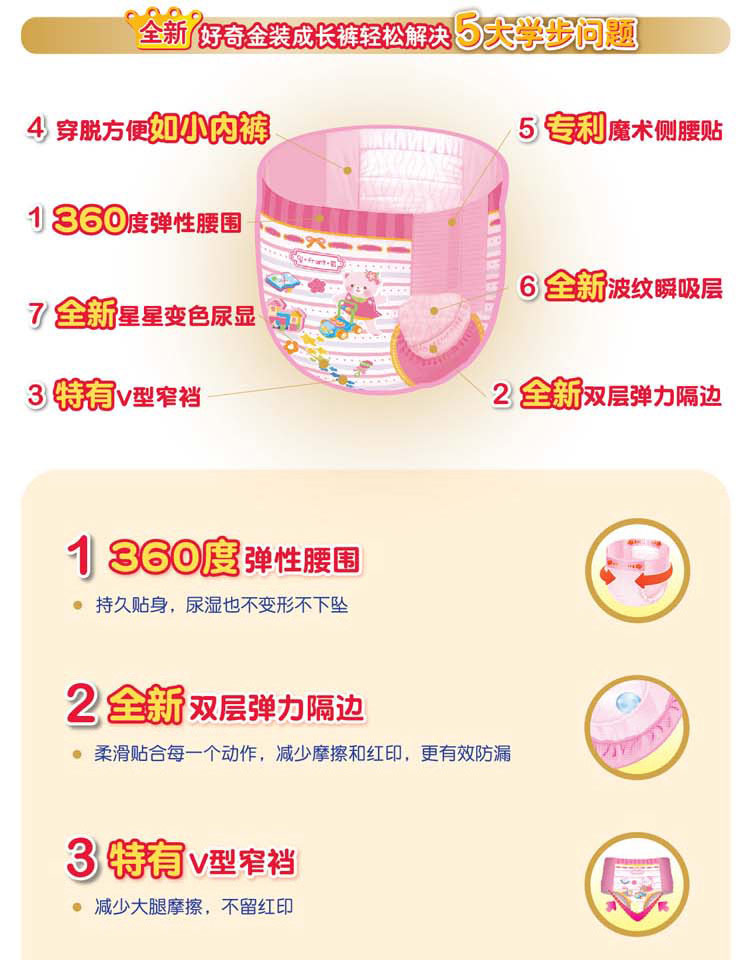 HUGGIES 好奇 金装成长裤<em>女宝宝</em>XL号15片(适