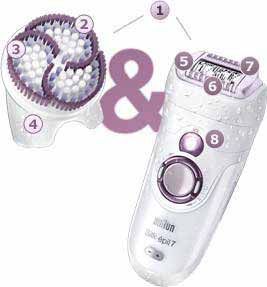 SE7951 Key Features