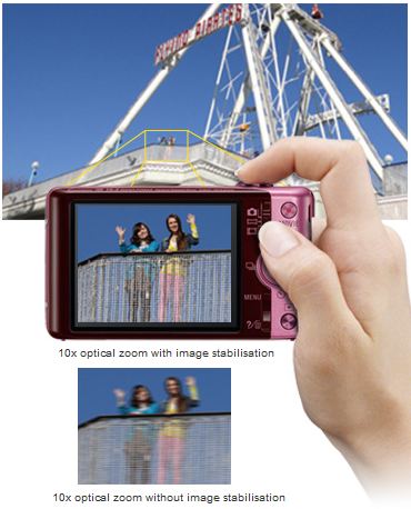 ★並品★ SONY Cyber-shot DSC-WX200 ゴールド#2178 ☆並品☆ SONY Cyber-shot DSC-WX200 ゴールド#2178 Amazon