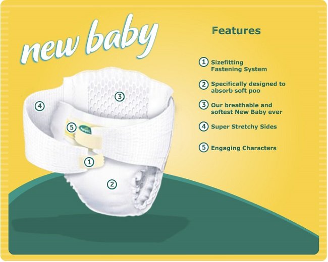 Buy Pampers New Baby Diapers (24 Count) Online at Low Prices in India