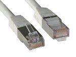 7.5 meter CAT5e FTP Cable, Gray
