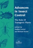 Advances In Insect Control: The Role Of Transgenic Plants