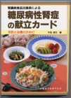 糖尿病性腎症の献立カード―予防と治療のために