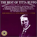 Best of Titta Ruffo (Original Recordings from 1912 to 1929)