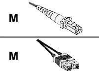 Elektronik und Foto: Apc LWL Patchkabel 62,5� Adapterkabel Duplex MTRJ/S - SC/S 1.0 m