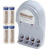 AGAIN AND AGAIN UL-AACH NiMH Quick Charge Starter Kit