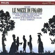 Le Nozze Di Figaro
