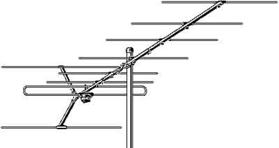 Kompaktanlagen: KATHREIN AV 11 VHF-ANTENNE