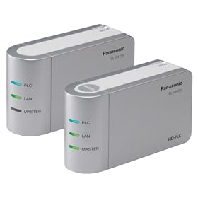 Panasonic PLCアダプター スタートパック BL-PA100KT