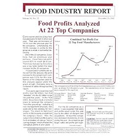 Food Industry Report by Cooking Magazines
