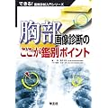 �摜�f�f �Տ���w �����摜�f�f�̂������ӕʃ|�C���g