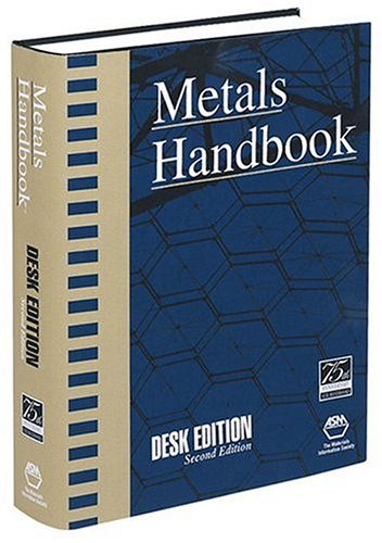 Metals Handbook: Desk Edition (#06542G)