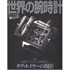 世界の腕時計 (No.83)